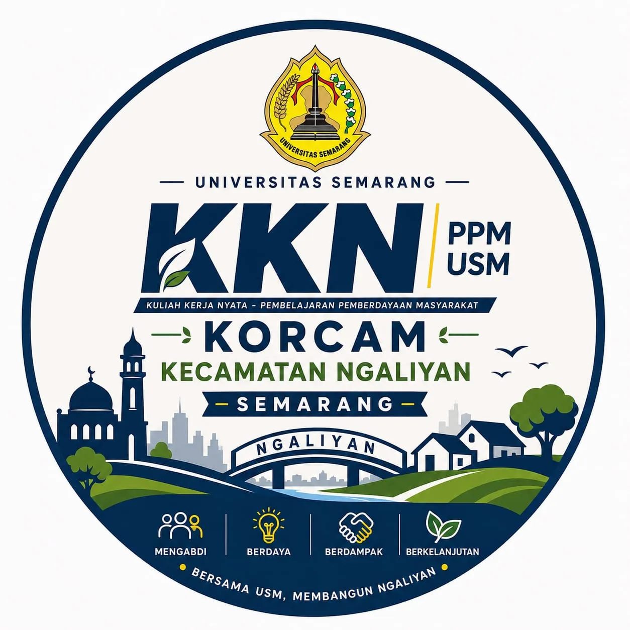 Korcam Ngaliyan Kelompok 1